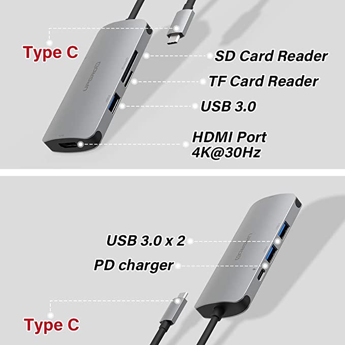 Heavy Duty USB C Hub 7-1 Multiport Adapter Portable w/ 4K HDMI, 3 USB 3.0 Ports, 100W PD Charger