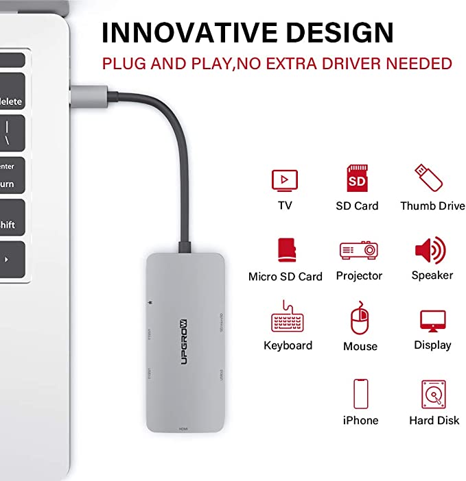 Heavy Duty USB C Hub 7-1 Multiport Adapter Portable w/ 4K HDMI, 3 USB 3.0 Ports, 100W PD Charger