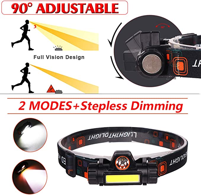 Heavy Duty Zoomable Headlight | USB Rechargeable 2000 Lumens Waterproof Headlight | 2 Pack