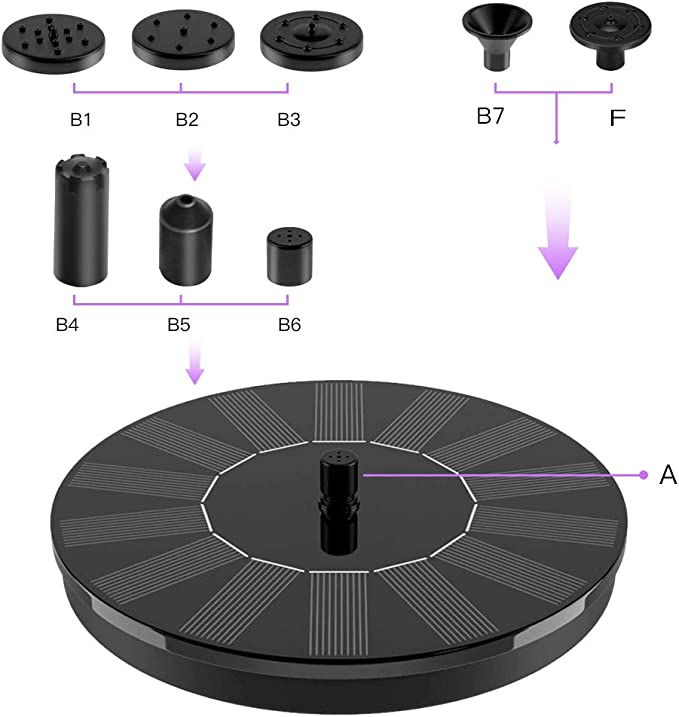 New 1.4W Solar Powered Circle Garden Water Pump w/ 6 Nozzle | Pond Garden Decor