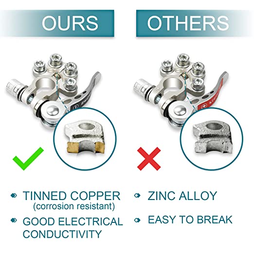 Heavy Duty 2PCS Battery Terminal Connectors | 4 Way Quick Release Disconnect Battery Terminals