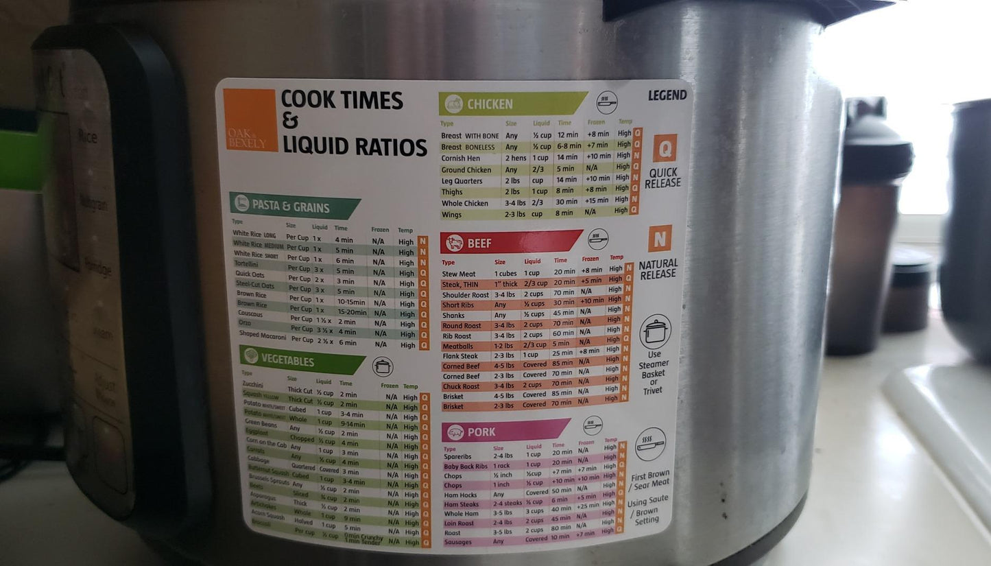 New Pressure Cooker Accessories | Insta Pot Cheat Sheet Magnet Set