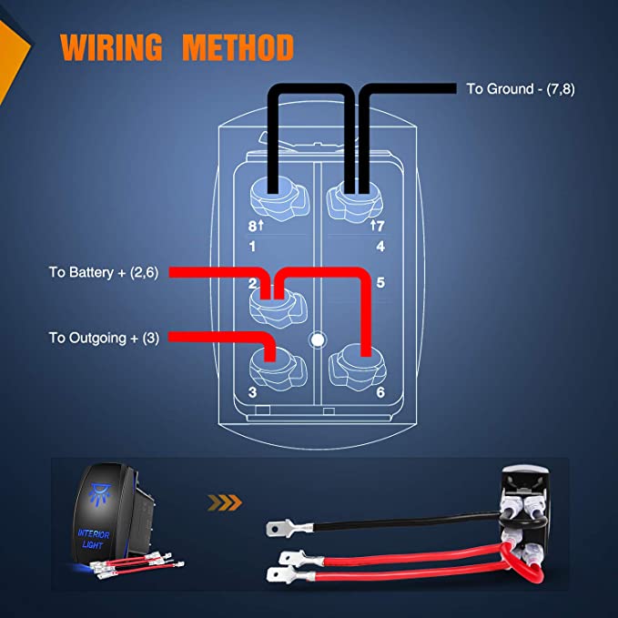 New Interior Light Rocker Switch LED Light Bar