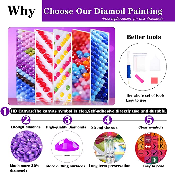 New 13.8" x 13.8" 5D DIY Diamond Art Kits Flowers Paint w/ Round Diamonds Gem Art Butterfly