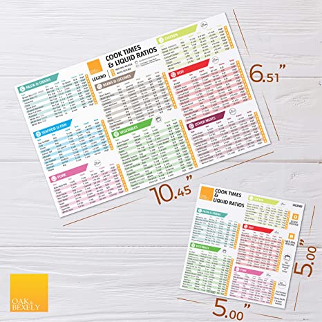 New Pressure Cooker Accessories | Insta Pot Cheat Sheet Magnet Set