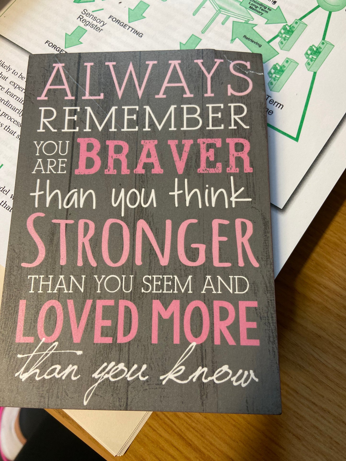 P. Graham Dunn Always Remember You are Braver Than You Think 4x6 Tabletop Mini Wall Sign